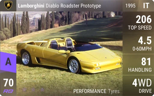 Lamborghini Diablo Roadster Prototype