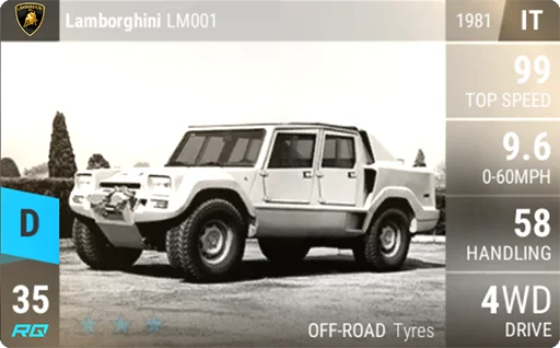 Lamborghini LM001