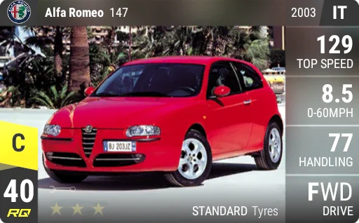 Alfa Romeo 147