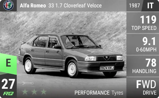 Alfa Romeo 33 1.7 Cloverleaf Veloce