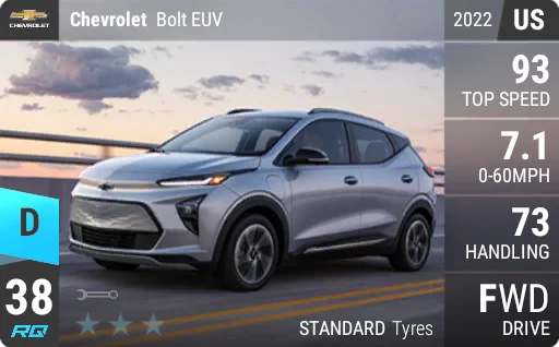 Chevrolet Bolt EUV