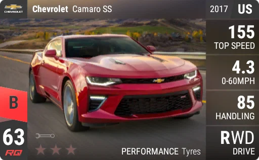 Chevrolet Camaro SS