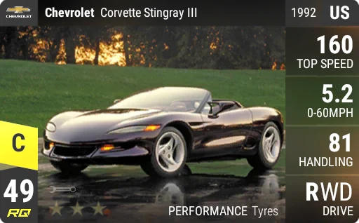 Chevrolet Corvette Stingray III