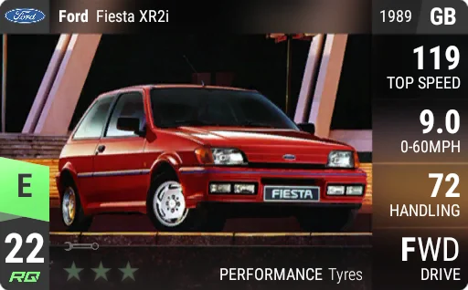 Ford Fiesta XR2i