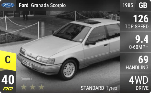 Ford Granada Scorpio