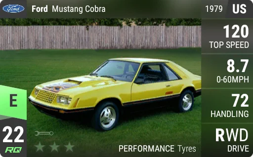 Ford Mustang Cobra