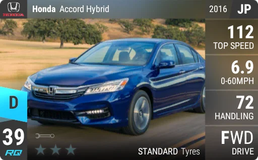 Honda Accord Hybrid