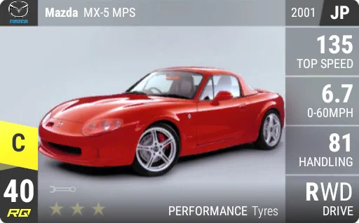 Mazda MX-5 MPS
