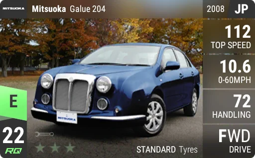 Mitsuoka Galue 204