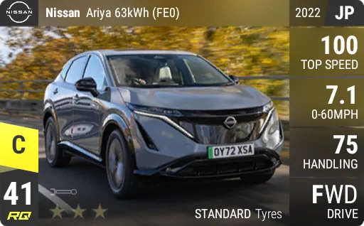 Nissan Ariya 63kWh (FE0)