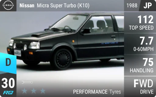 Nissan Micra Super Turbo (K10)