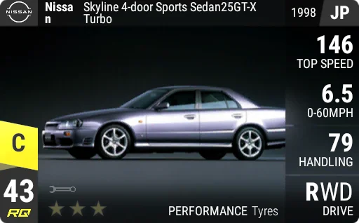 Nissan Skyline 4-door Sports Sedan25GT-X Turbo