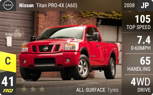 Nissan Titan PRO-4X (A60)