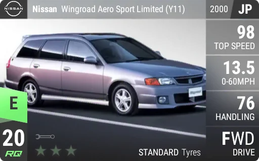 Nissan Wingroad Aero Sport Limited (Y11)