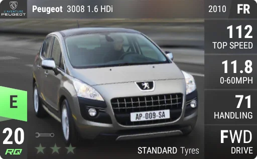 Peugeot 3008 1.6 HDi