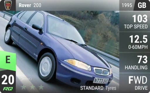 Rover 200