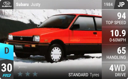 Subaru Justy