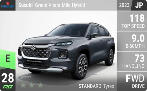 Suzuki Grand Vitara Mild Hybrid