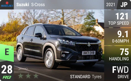 Suzuki S-Cross
