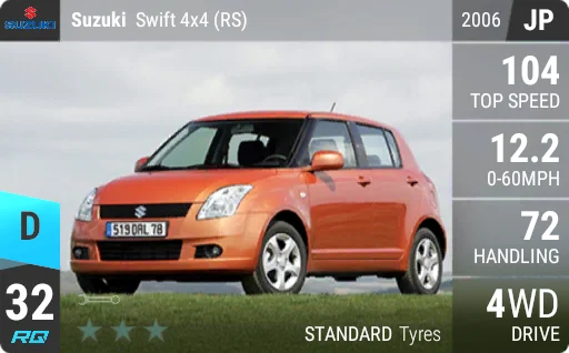 Suzuki Swift 4x4 (RS)