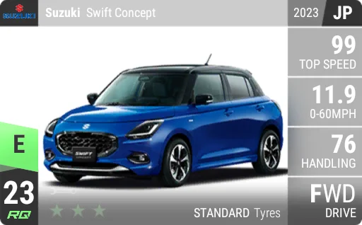 Suzuki Swift Concept