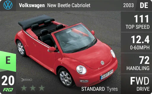 Volkswagen New Beetle Cabriolet