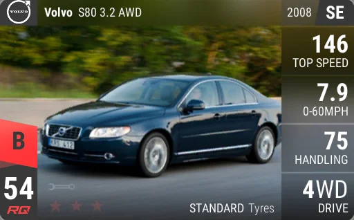Volvo S80 3.2 AWD