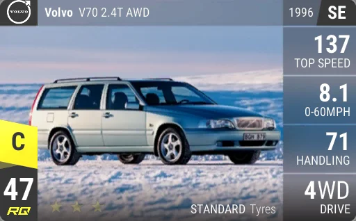 Volvo V70 2.4T AWD