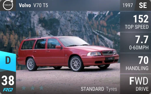 Volvo V70 T5
