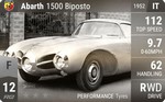 Abarth 1500 Biposto