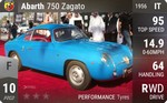 Abarth 750 Zagato