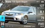 TSX Sport Wagon
