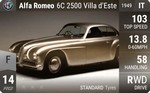 6C 2500 Villa d'Este