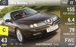 GTV