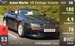 V8 Vantage Volante