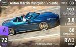 Vanquish Volante