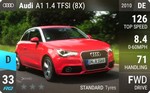 A1 1.4 TFSI (8X)