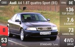 A4 1.8T quattro Sport (B5)