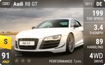 R8 GT