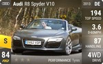 R8 Spyder V10
