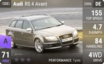 RS 4 Avant