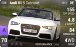 RS 5 Cabriolet