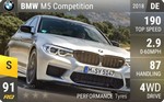 M5 Competition (delimited)