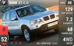 X5 4.4i