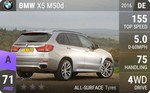 X5 M50d