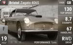 Zagato 406S