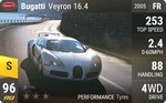 Veyron 16.4