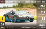 Veyron 16.4 Grand Sport