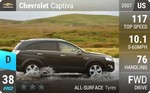 Captiva