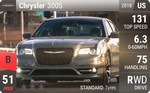 300S